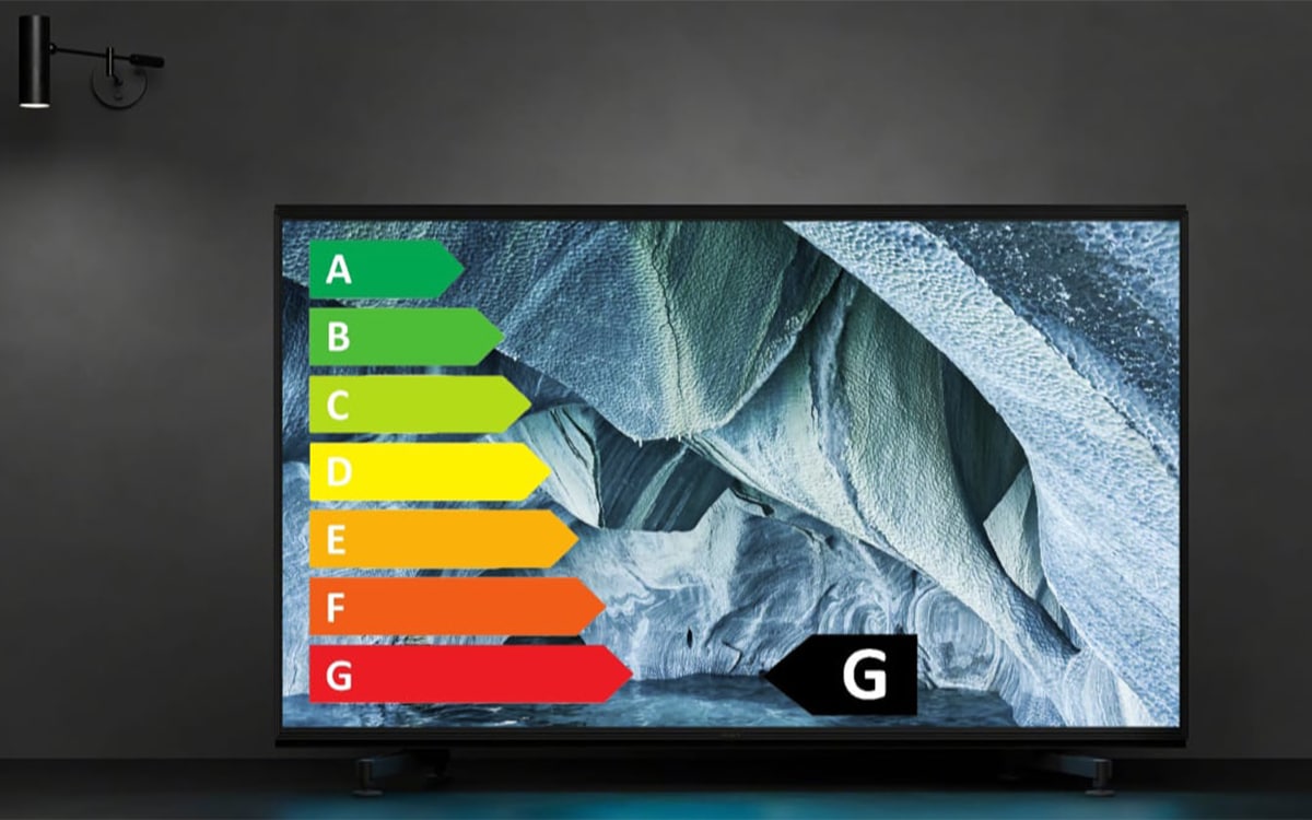 The Definitive Guide To How To Choose A Gaming TV