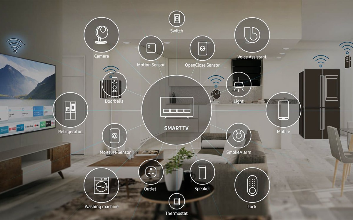 How Do You Know If A Samsung TV Supports SmartThings?